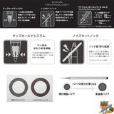 フリクションボールノックゾーン　0.5mm
LFBKZ-50EF