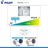 ボールペンS20（エストゥエンティ）
BPPS-2SK